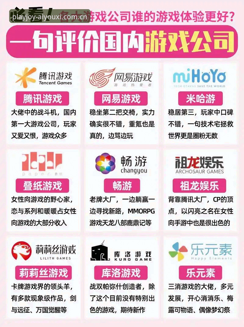 爱游戏app官方版 vs 第三方渠道：哪个更值得信赖？