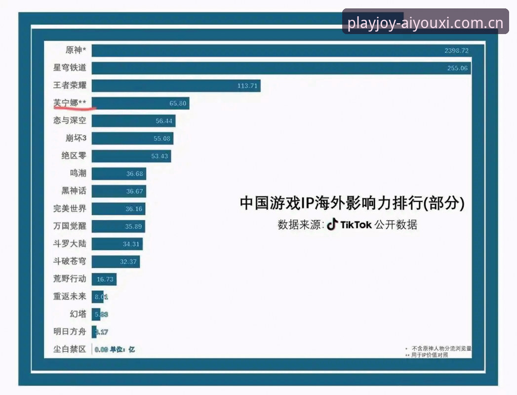 爱游戏可靠吗 爱游戏平台可靠性对比分析:用户真实体验与行业趋势解读