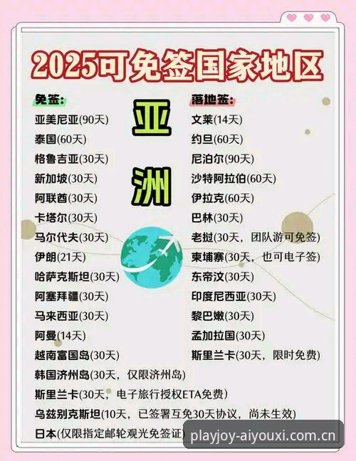 世界杯观赛签证难题完整指南：从爱游戏平台看约旦土耳其球迷困境